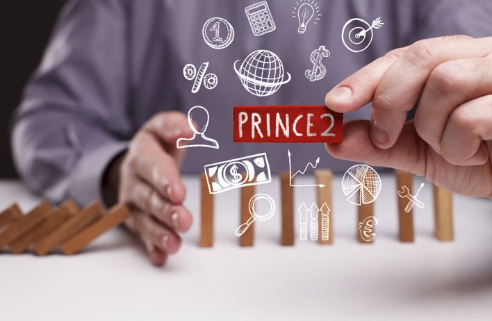 How PRINCE2 Leads to Effective Risk Management