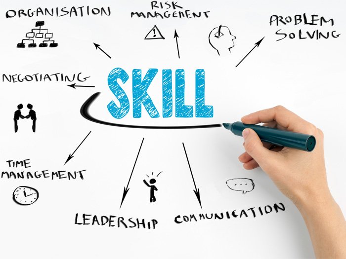 7 project management skills drawn on a whiteboard
