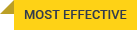 Most effective