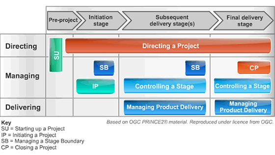 process monitor v3.2 find crash